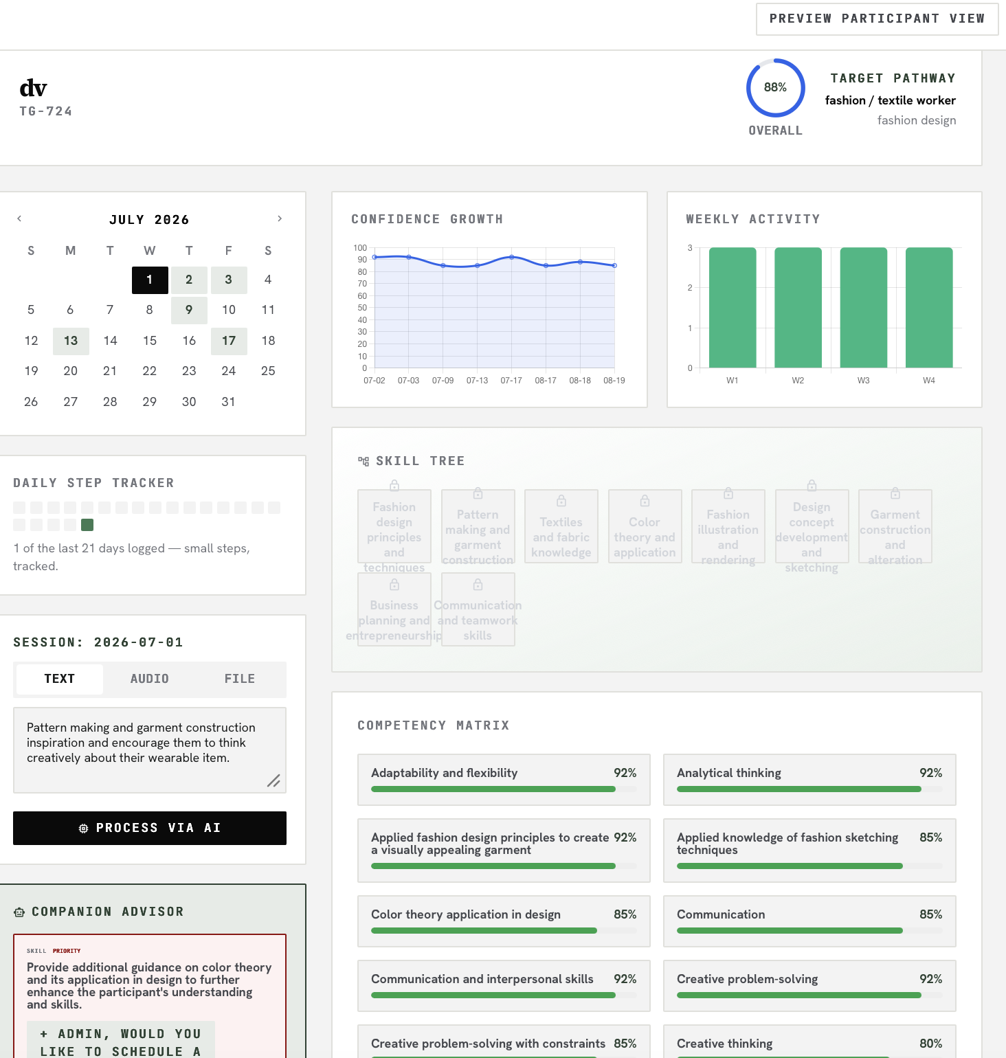 In Custody — staff view of participant dashboard, skill tree and competency matrix